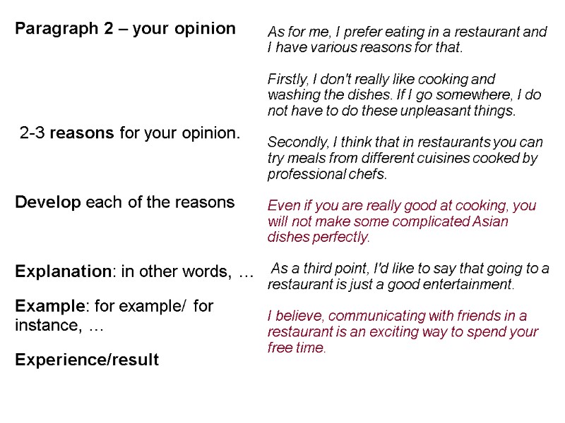 Paragraph 2 – your opinion     2-3 reasons for your opinion.